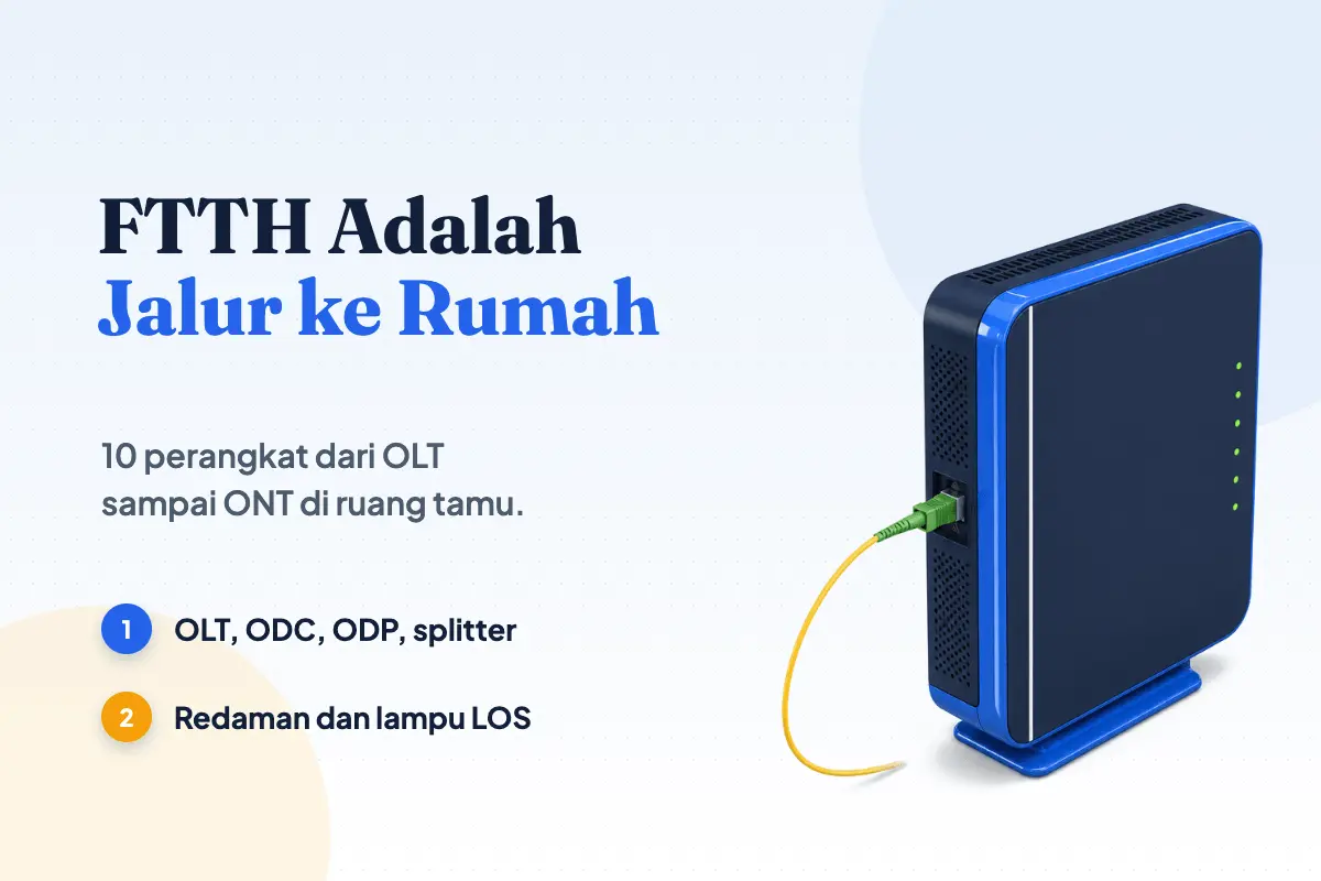 FTTH Adalah: 10 Perangkat dan Jalur Fiber ke Rumah